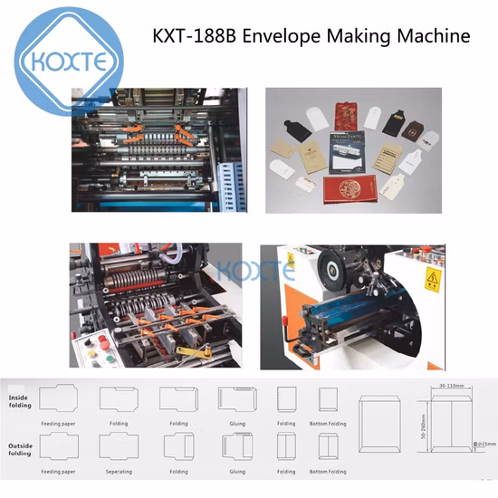 White Paper Envelope Print Brochure Flyer Packaging Gift Mailer Thank You Card Folder Matte